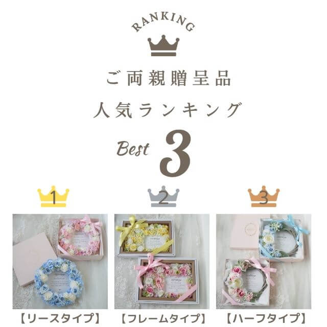 子育て感謝状結婚式両親贈呈品おすすめランキング